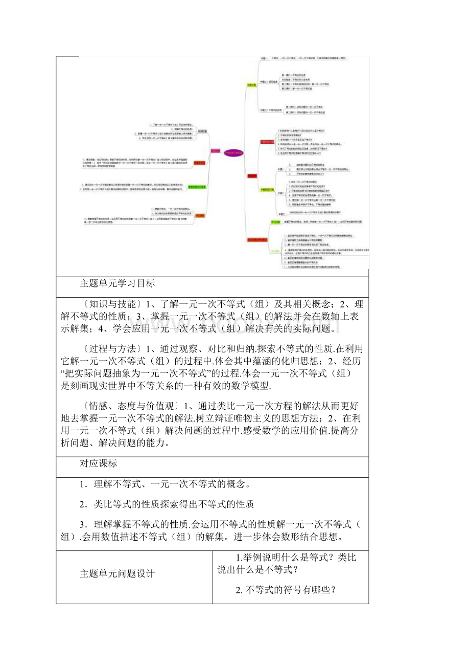 初中数学《不等式与不等式组》单元教学设计以和思维导图.docx_第2页