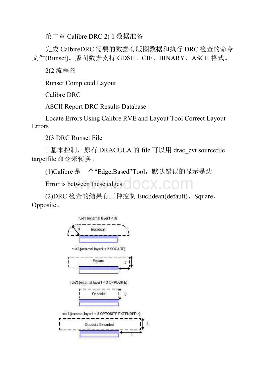 Calibre DRC和LVS验证总结.docx_第2页