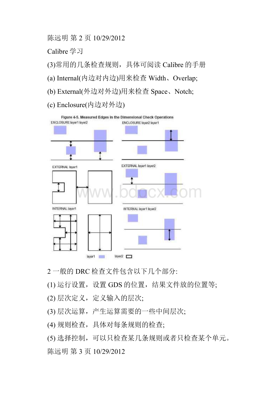 Calibre DRC和LVS验证总结.docx_第3页