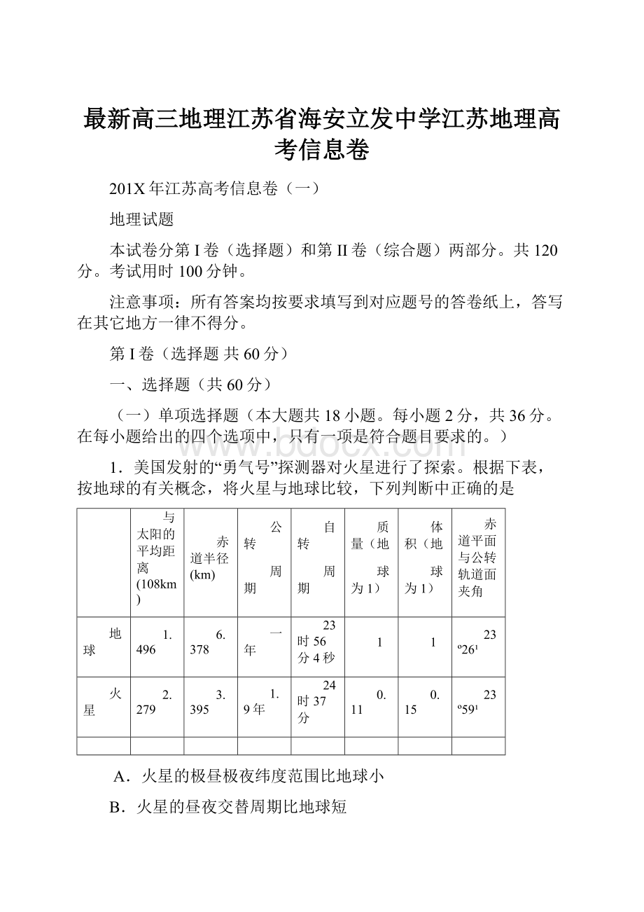 最新高三地理江苏省海安立发中学江苏地理高考信息卷.docx_第1页