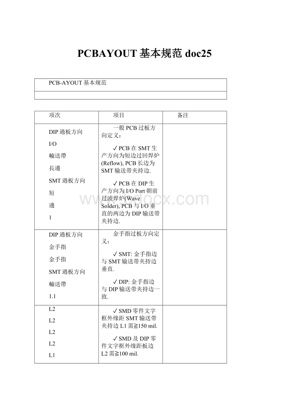 PCBAYOUT基本规范doc25.docx