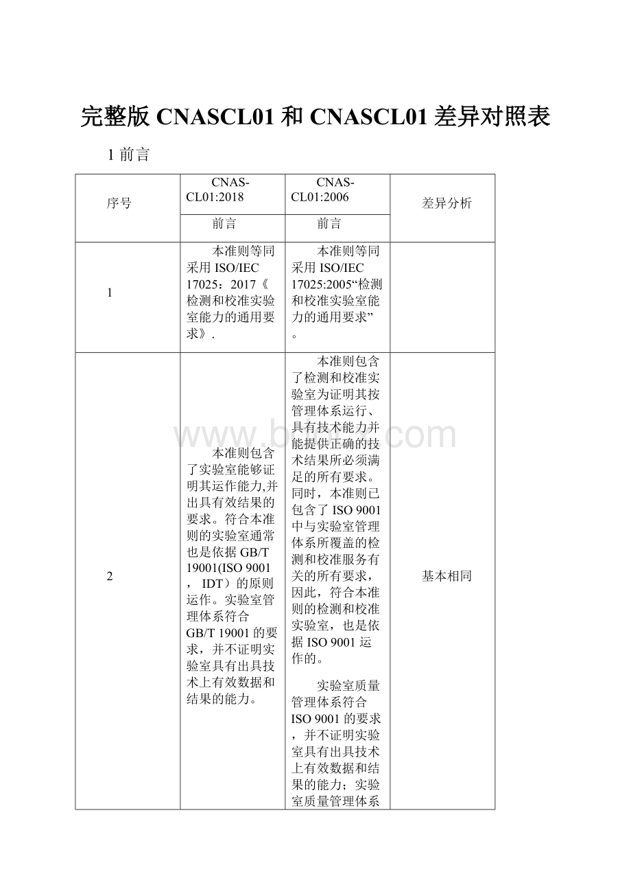 完整版CNASCL01和CNASCL01差异对照表.docx_第1页