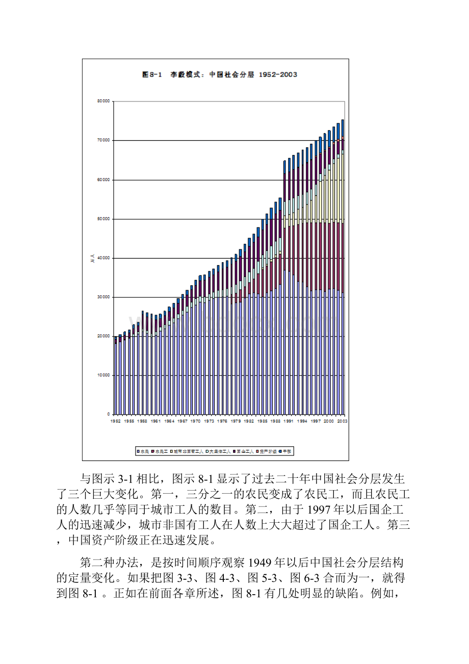 当今中国社会各阶级阶层的分析.docx_第2页