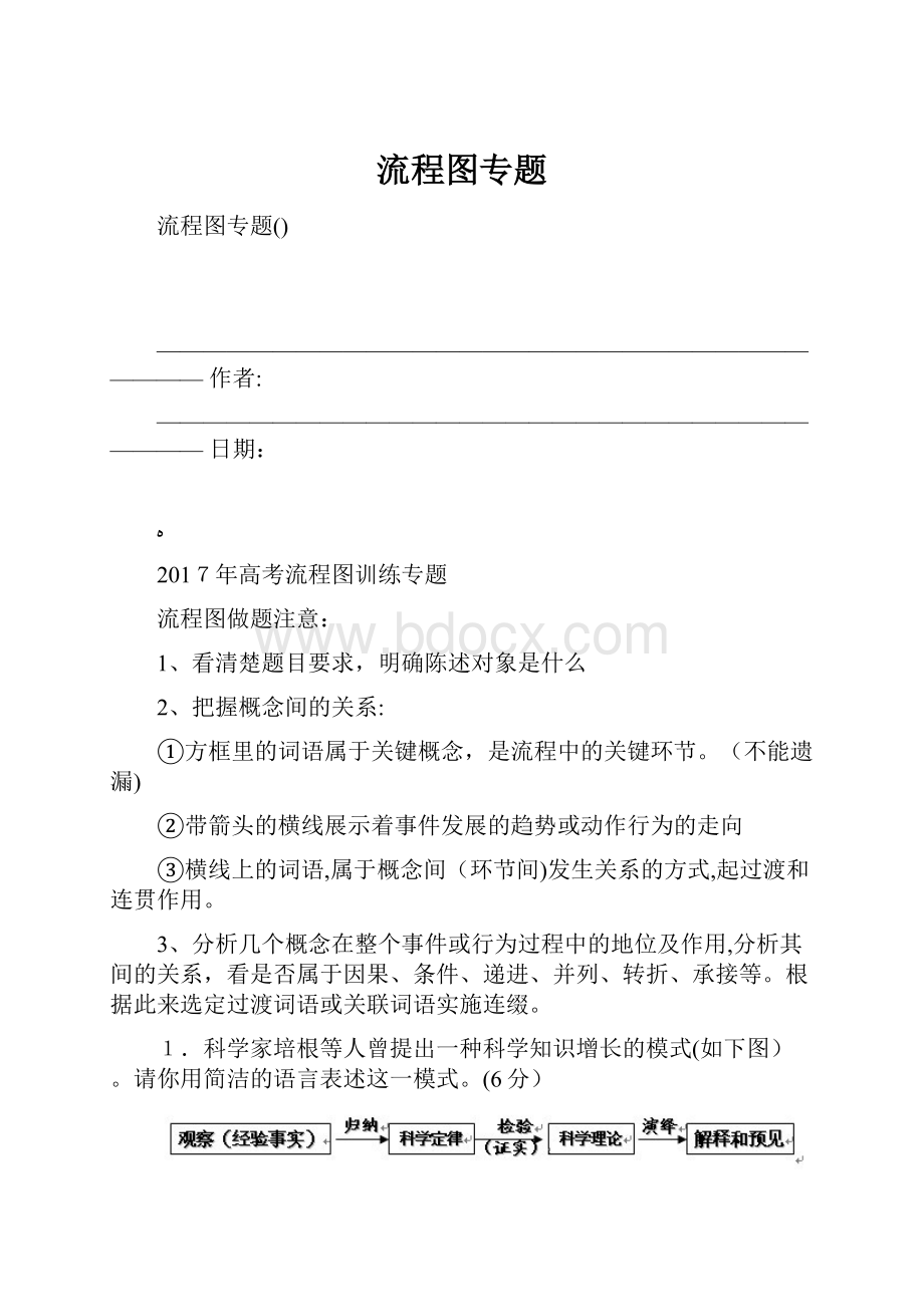 流程图专题.docx