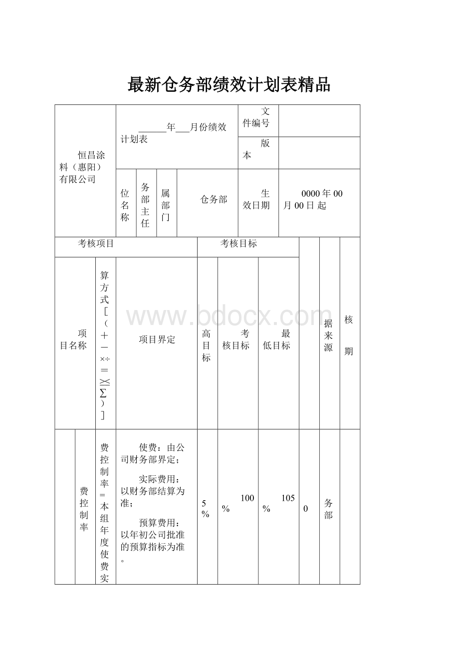 最新仓务部绩效计划表精品.docx_第1页