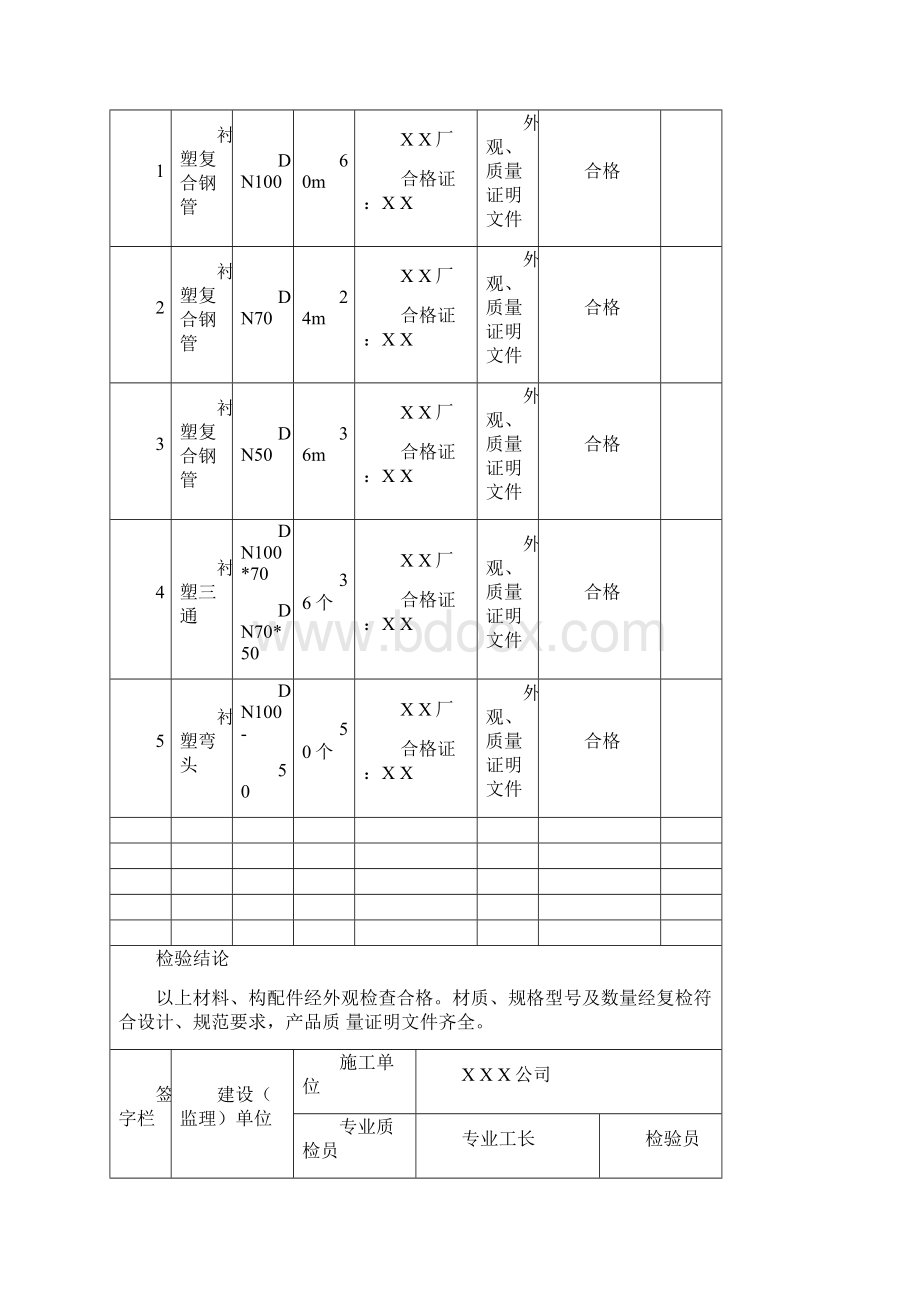 通风空调工程资料范例已填写好WORD电子版.docx_第2页