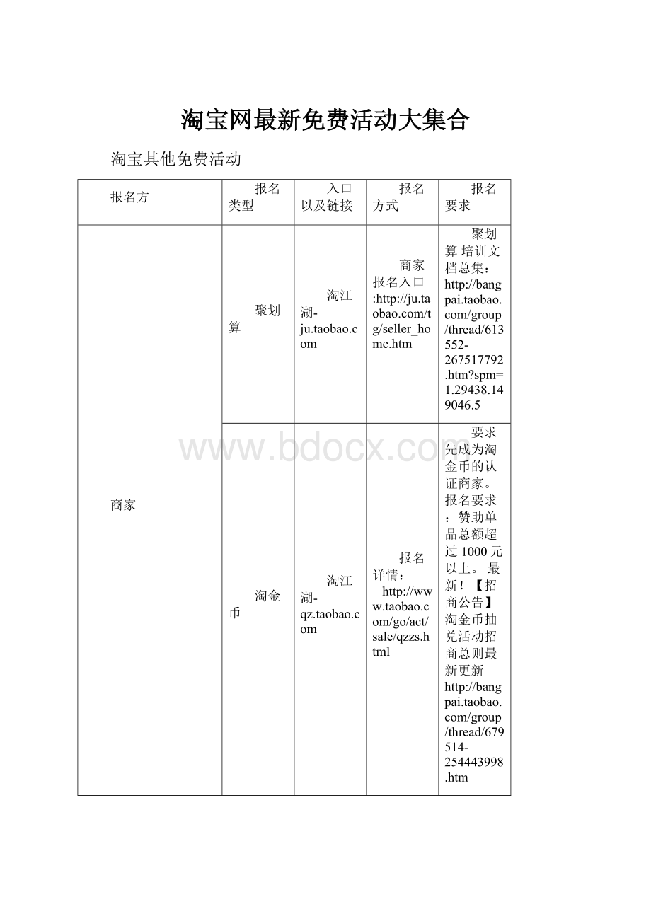 淘宝网最新免费活动大集合.docx_第1页