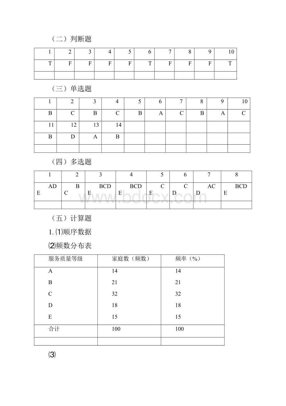 统计学颜泳红郑贵华版课后答案10修改.docx_第3页