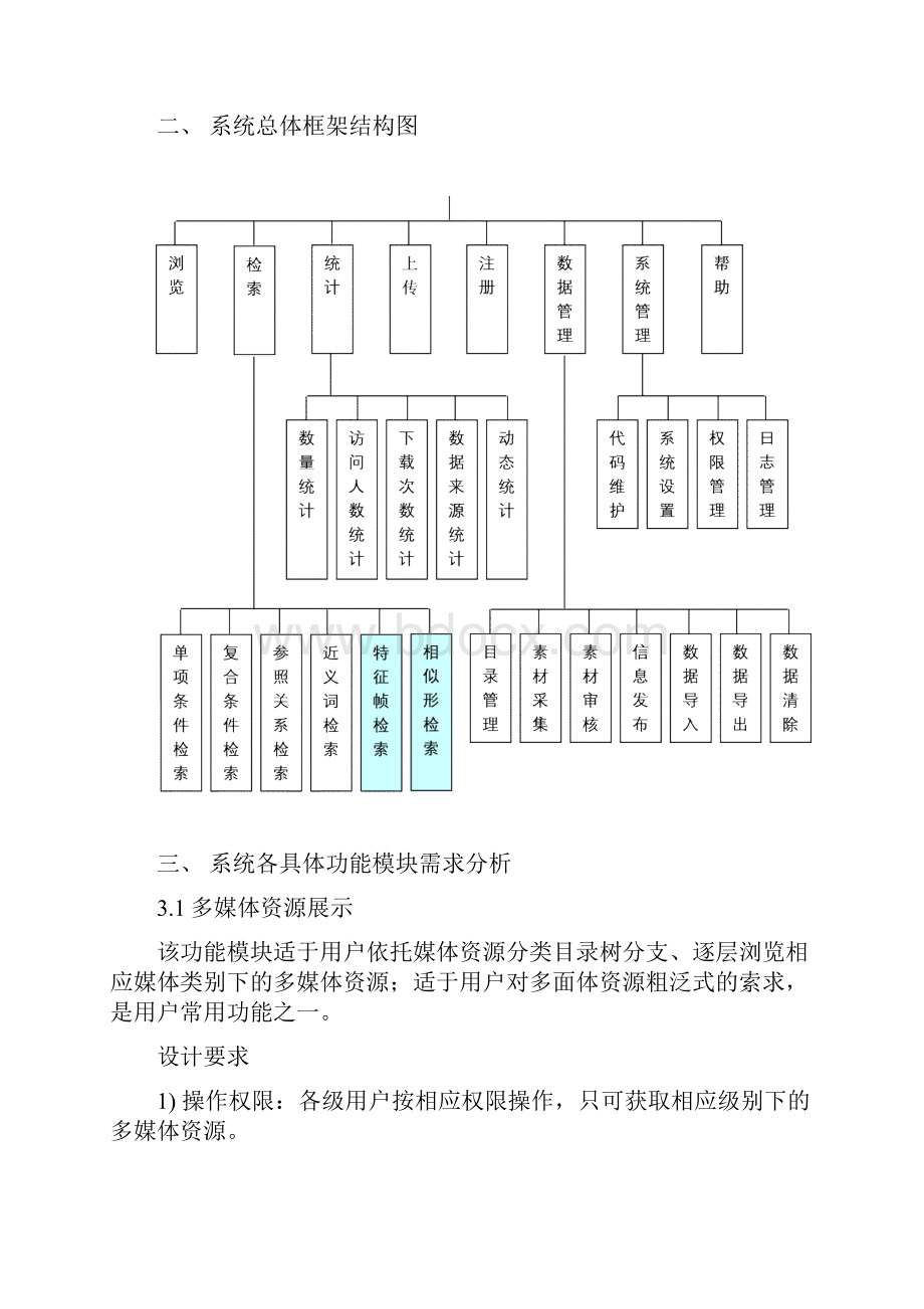 多媒体资源网络管理信息需求分析.docx_第2页