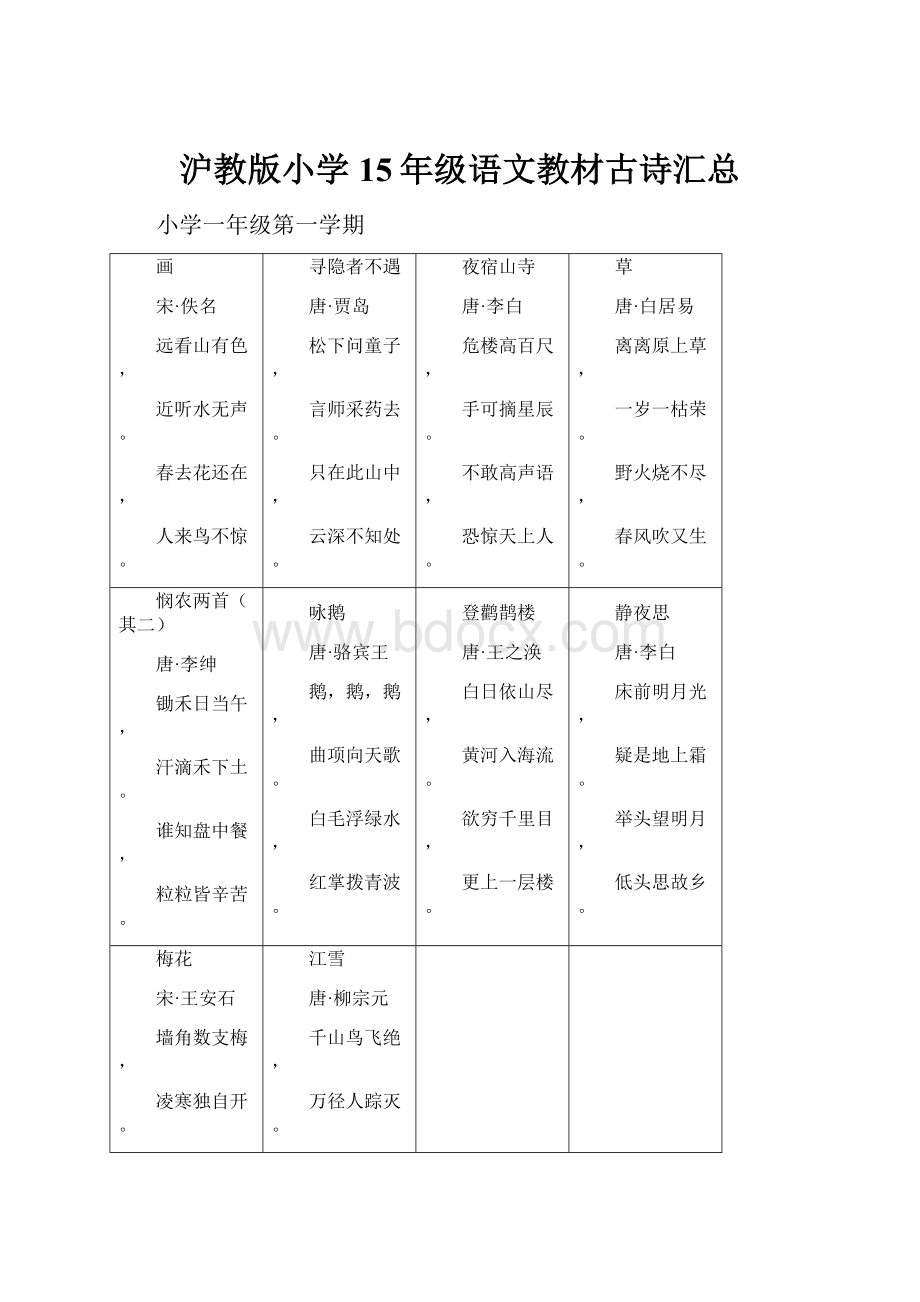 沪教版小学15年级语文教材古诗汇总.docx