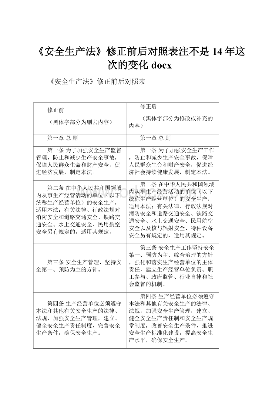 《安全生产法》修正前后对照表注不是14年这次的变化docx.docx_第1页