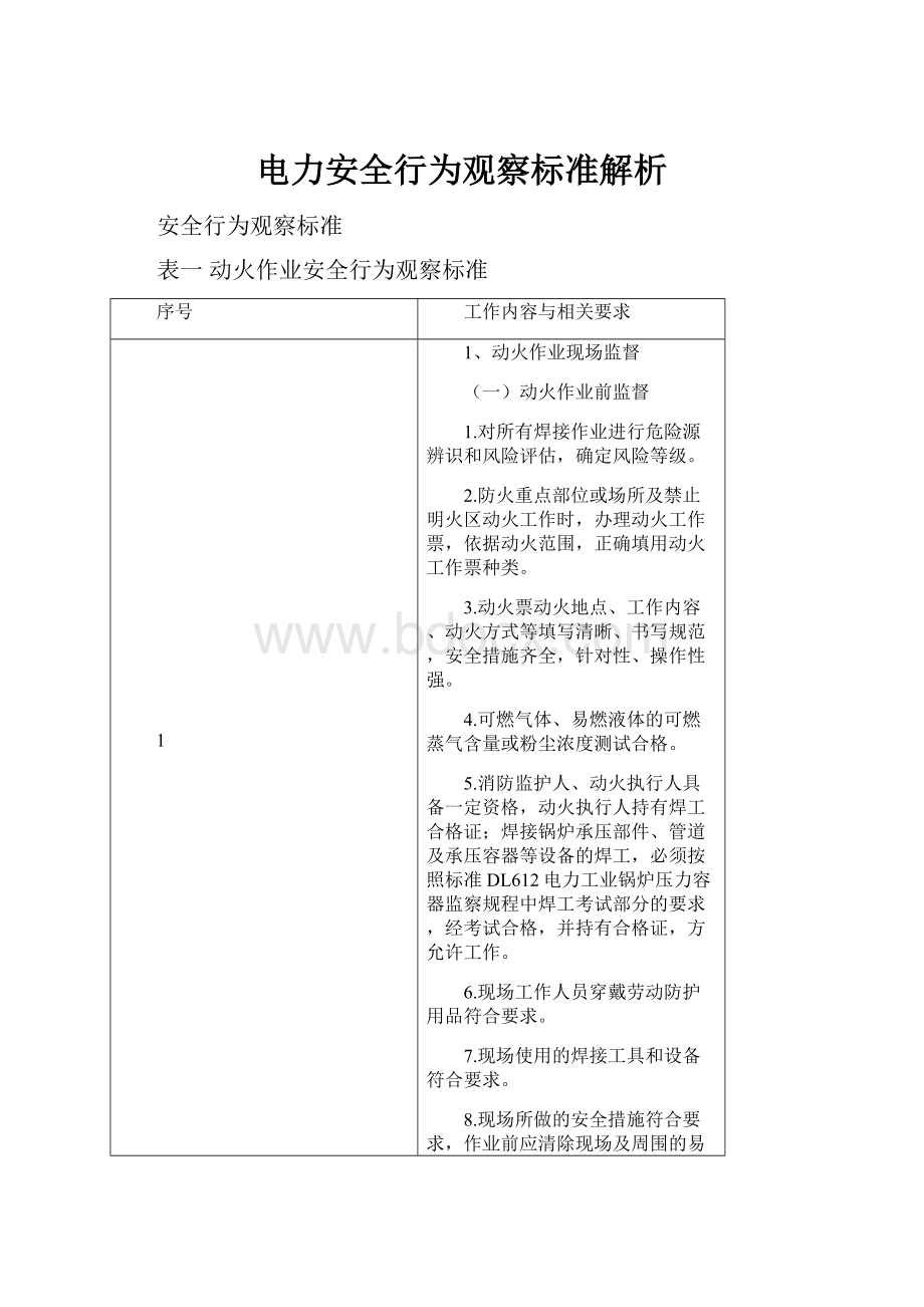 电力安全行为观察标准解析.docx