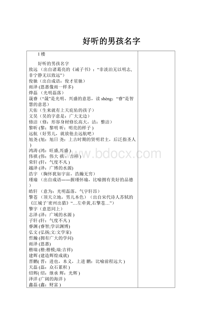 好听的男孩名字.docx_第1页