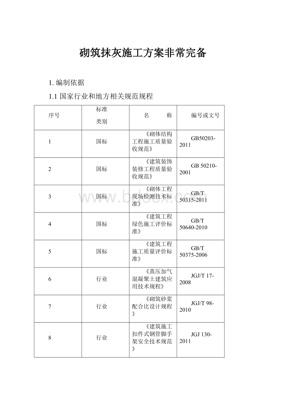 砌筑抹灰施工方案非常完备.docx