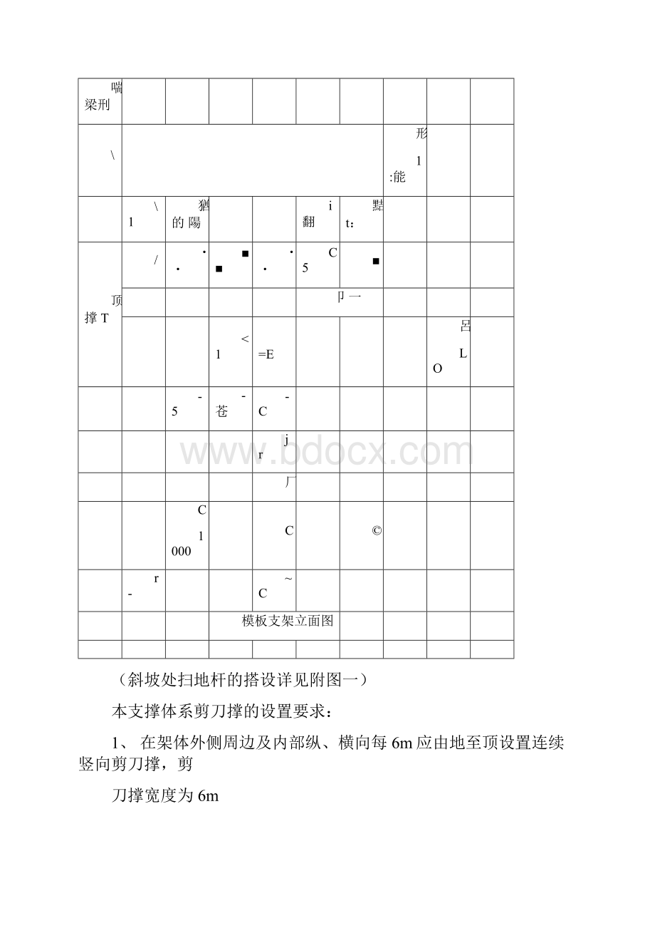 高大模板支撑施工方案.docx_第3页