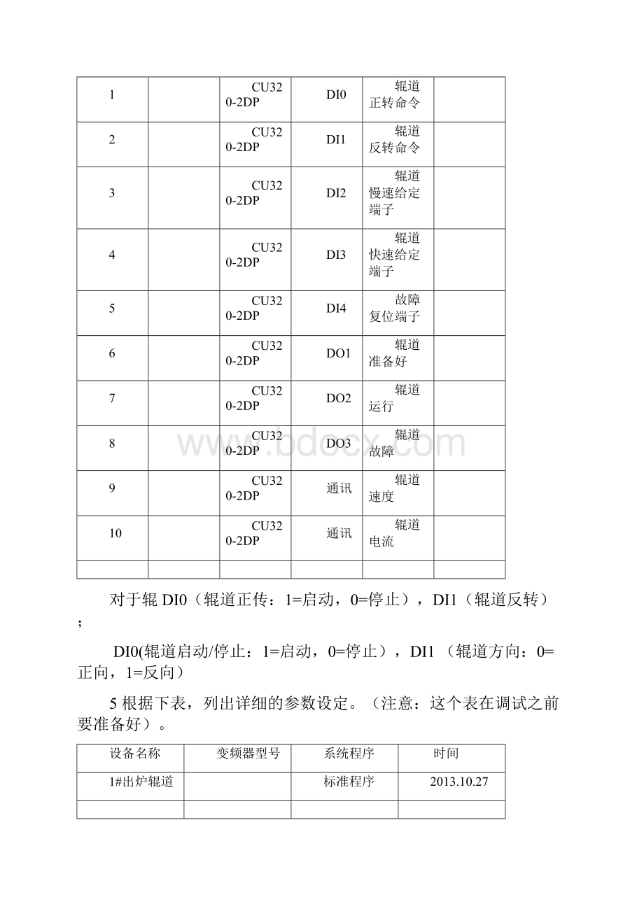 S120单传培训 第6章 西门子S120变频器应用2.docx_第2页