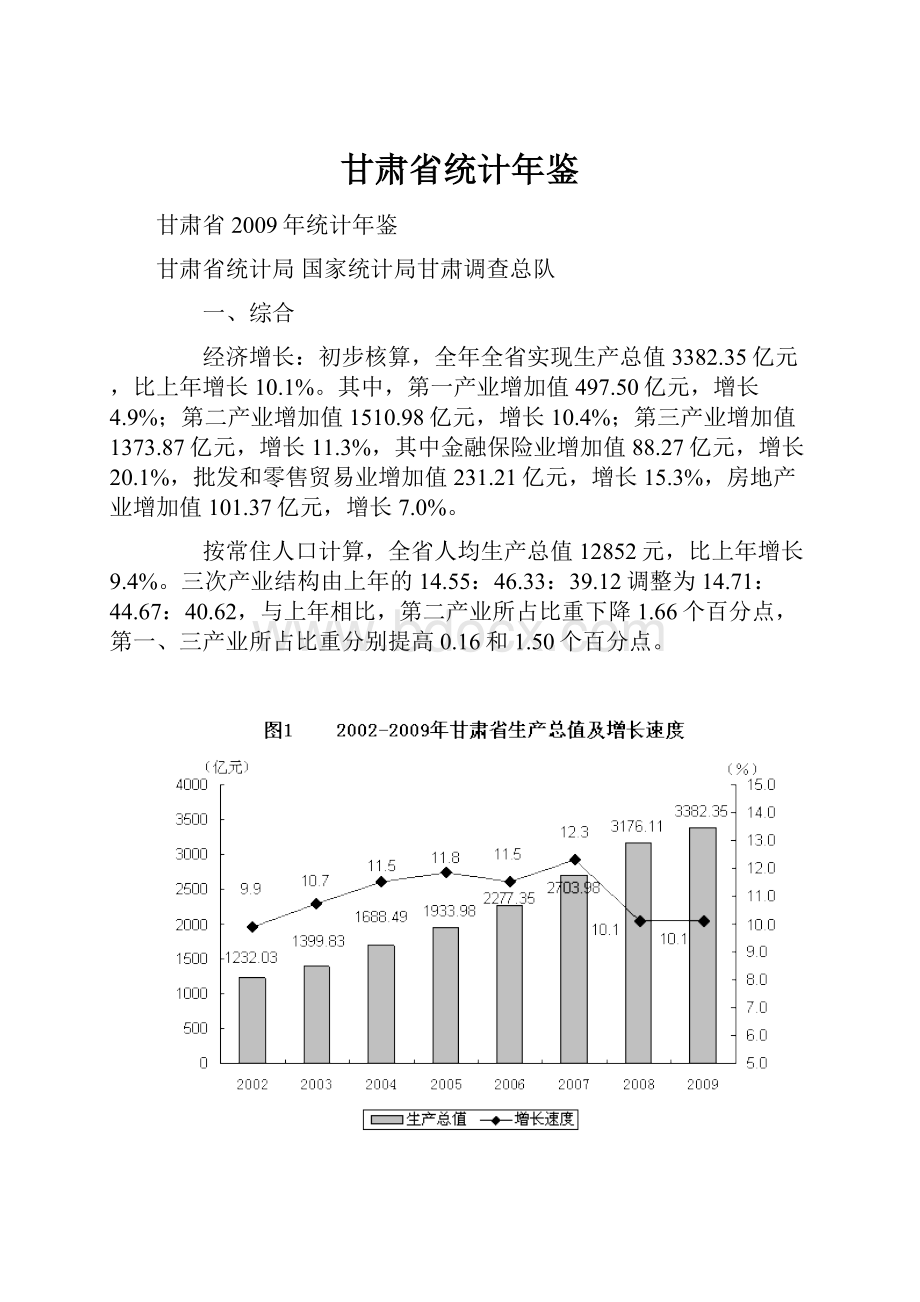 甘肃省统计年鉴.docx