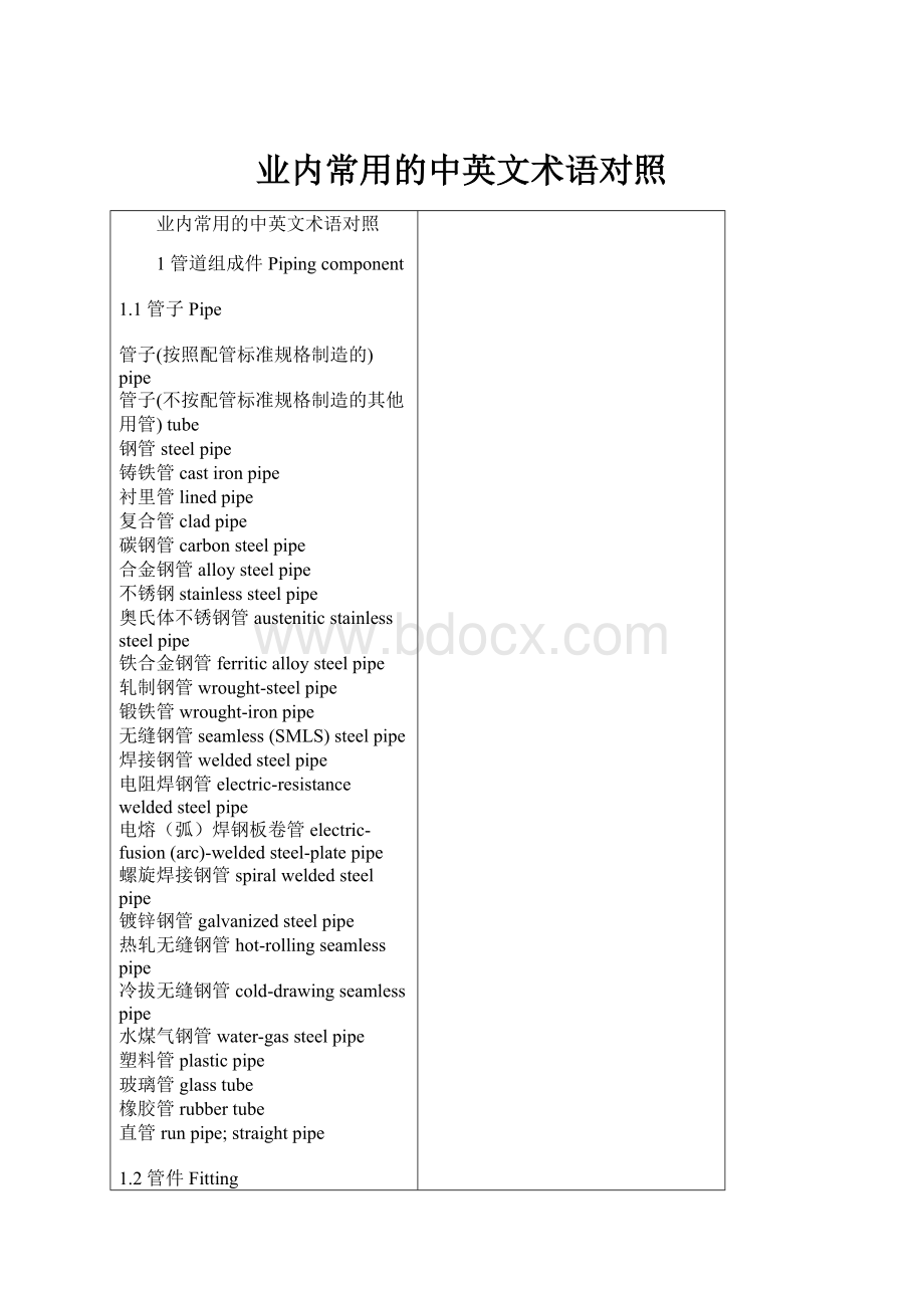 业内常用的中英文术语对照.docx_第1页