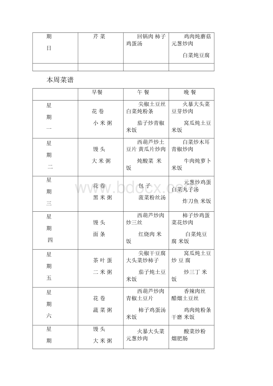 食堂每周菜谱.docx_第2页