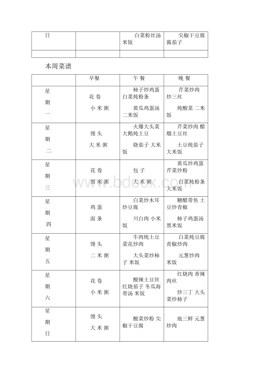 食堂每周菜谱.docx_第3页