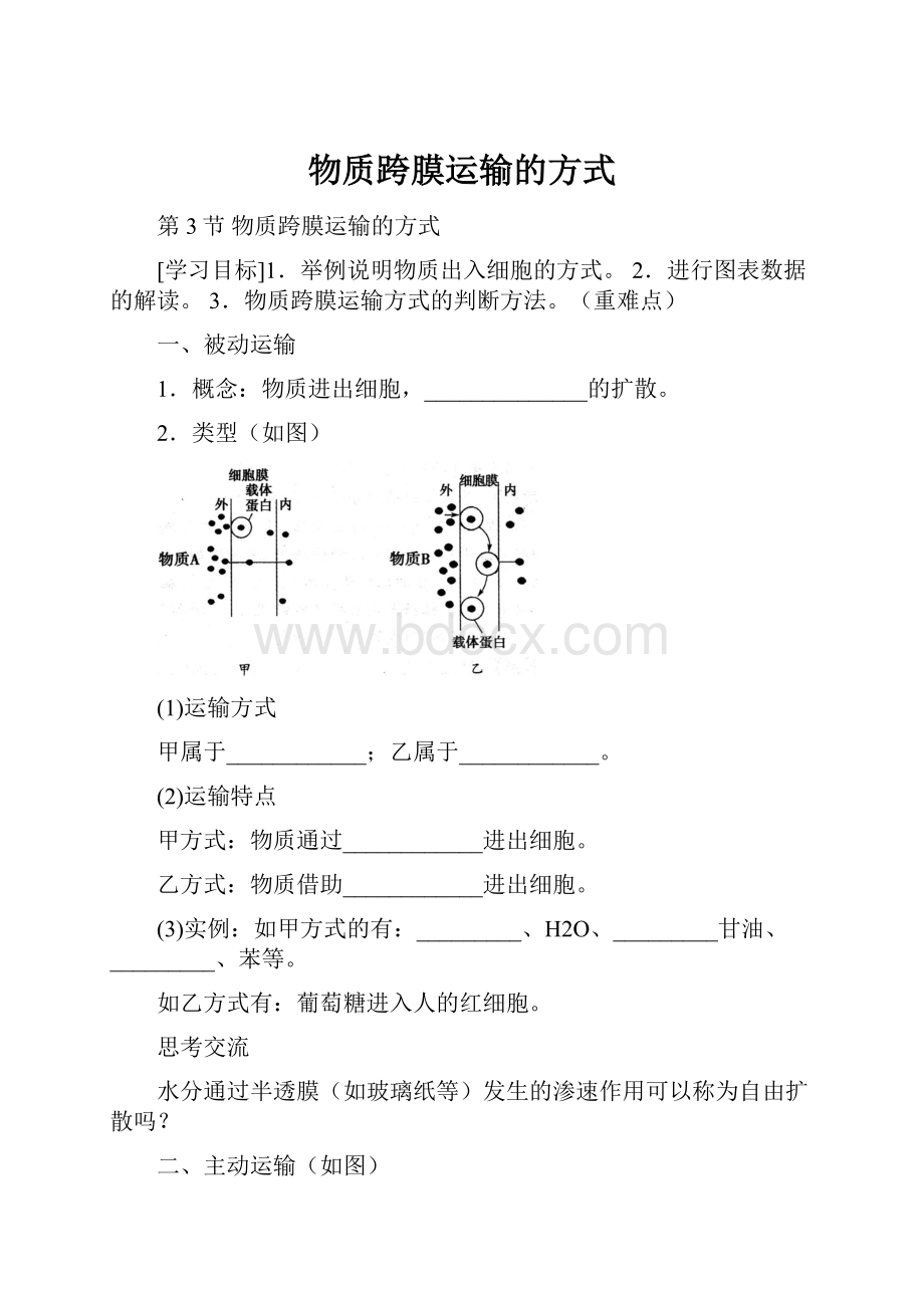 物质跨膜运输的方式.docx_第1页