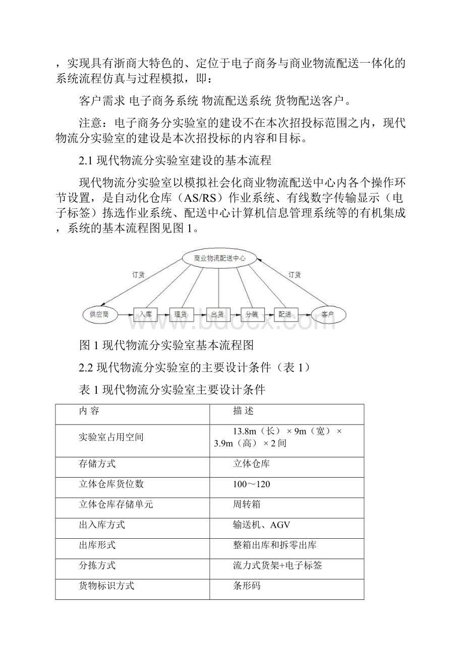 浙江工商大学现代物流实验室建设需求报告.docx_第2页