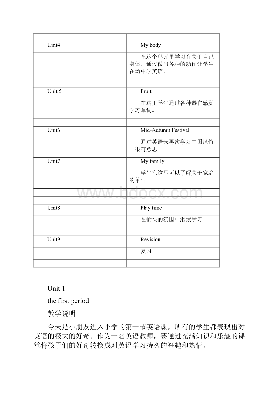 沪教牛津版英语小学1一年级上册全册教案新教材.docx_第3页