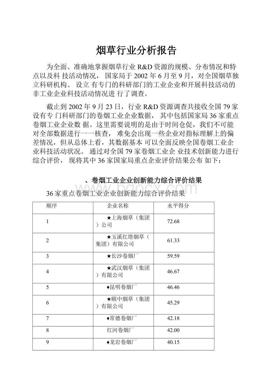 烟草行业分析报告.docx