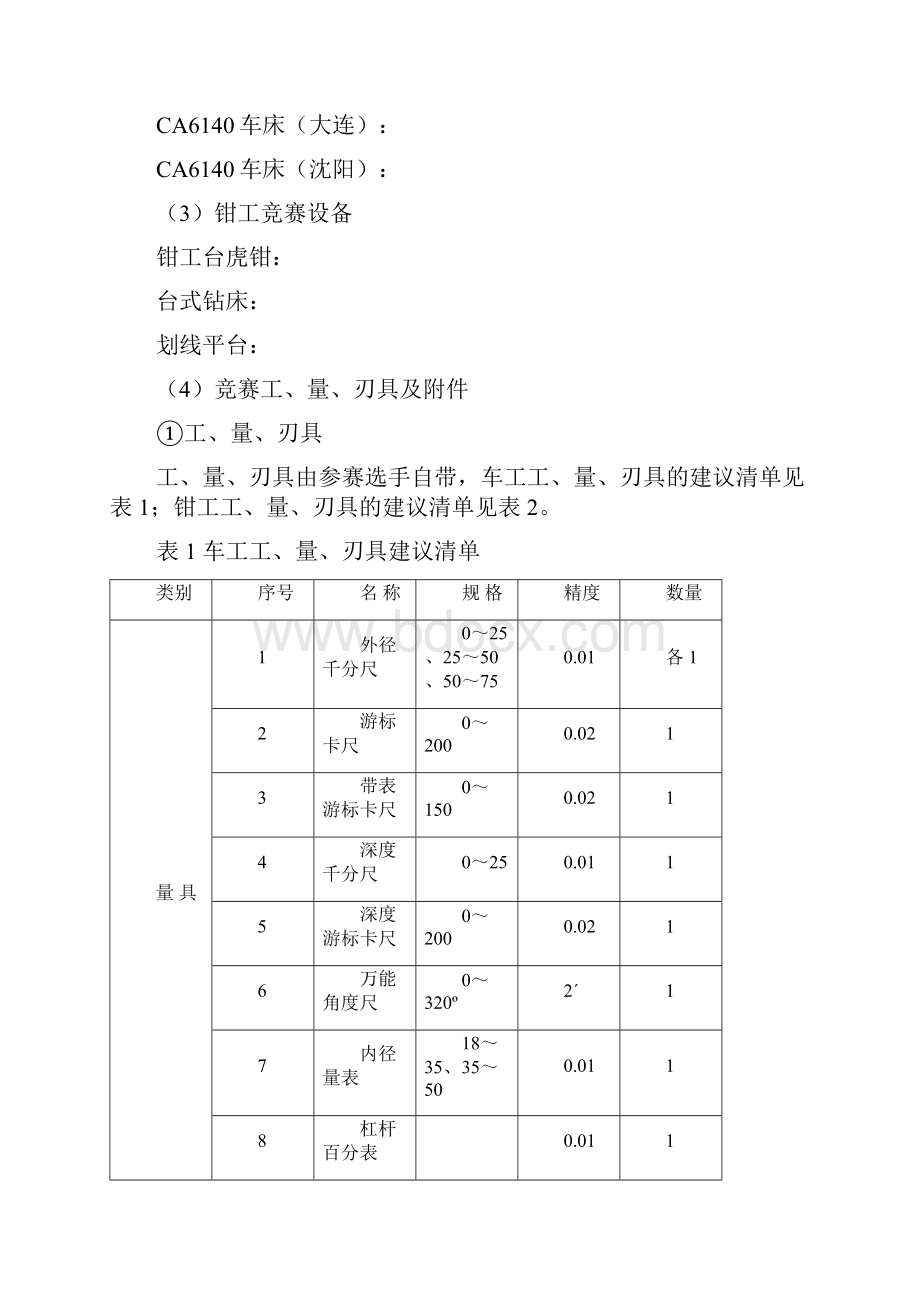 全国数控技能大赛江苏赛区选拔赛.docx_第3页