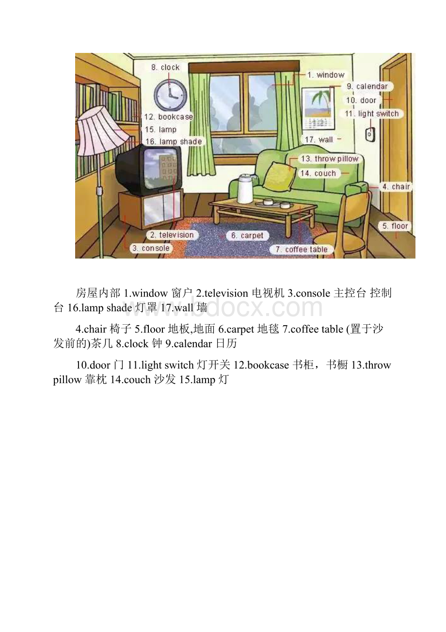 最新史上最全英语词汇图.docx_第2页