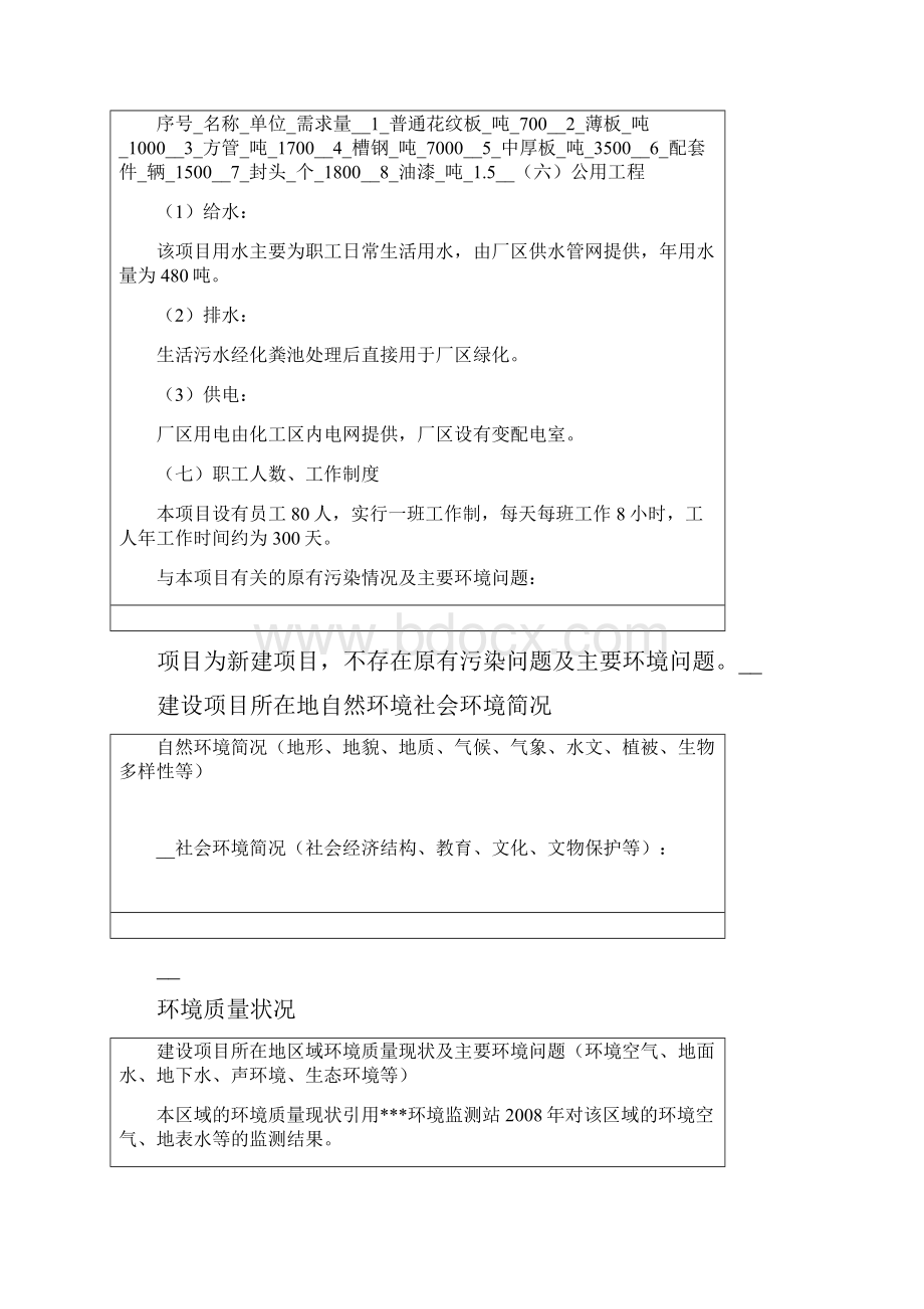 化工设备制造项目环评报告表.docx_第3页