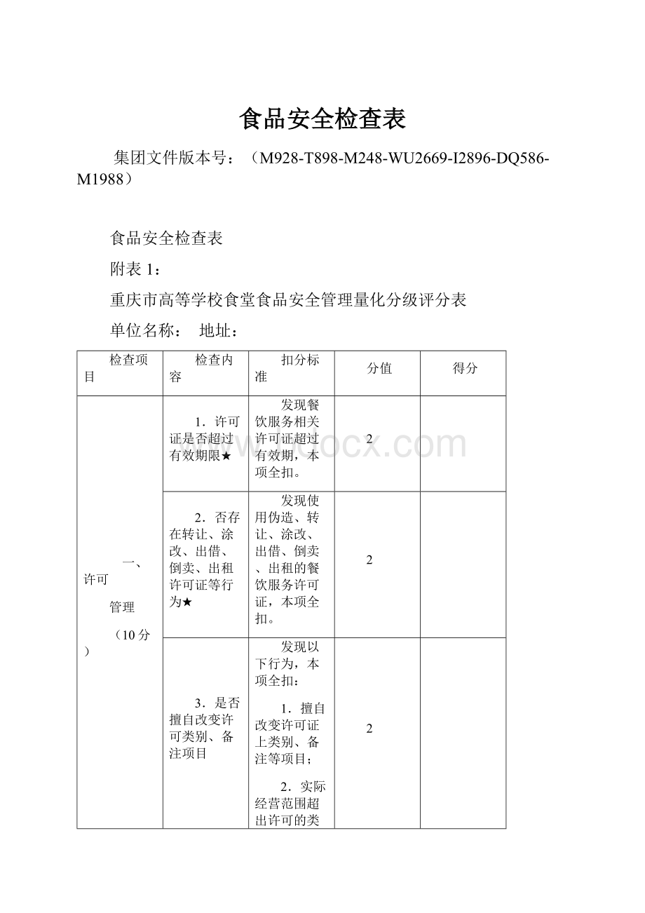 食品安全检查表.docx_第1页