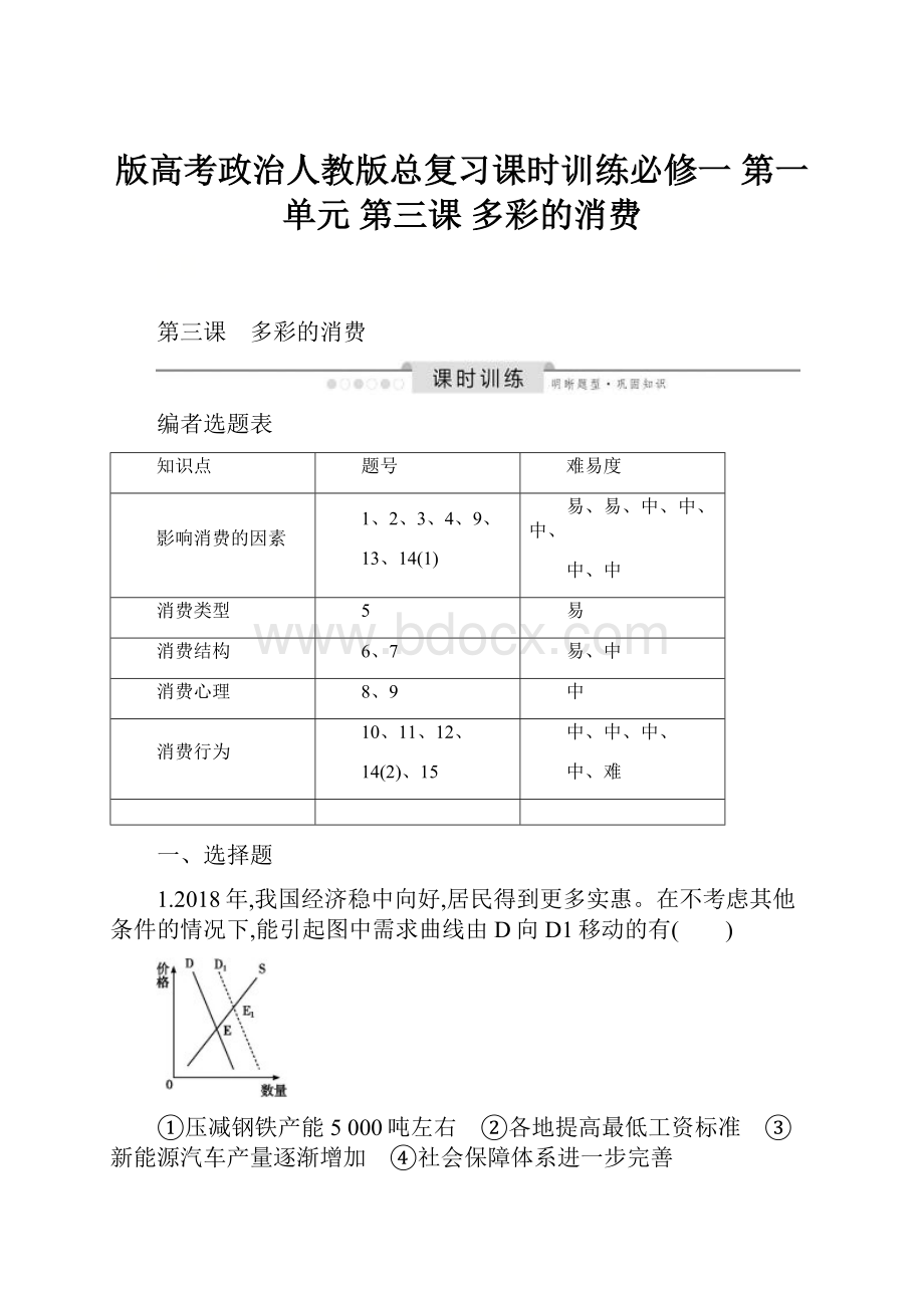 版高考政治人教版总复习课时训练必修一 第一单元 第三课 多彩的消费.docx_第1页