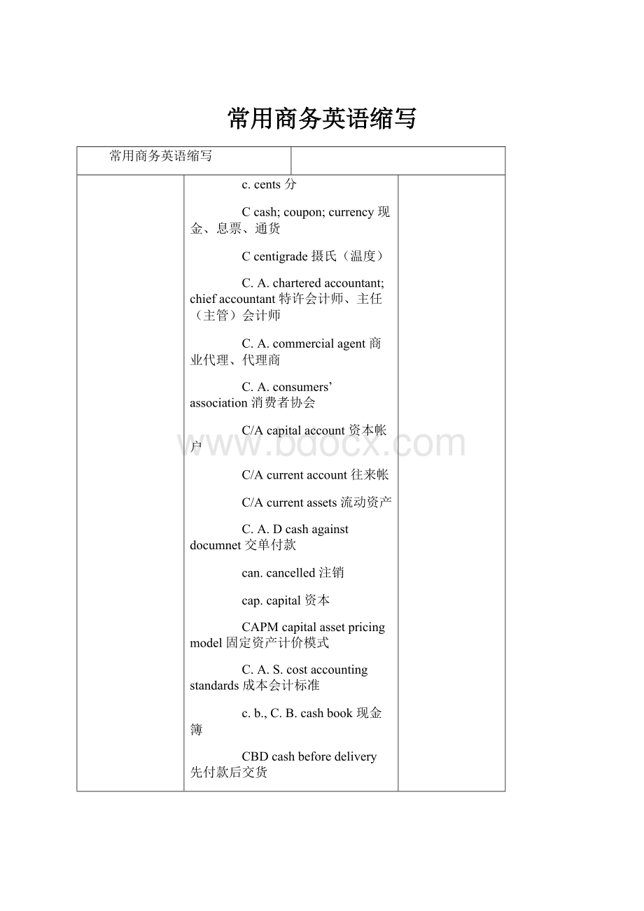 常用商务英语缩写.docx