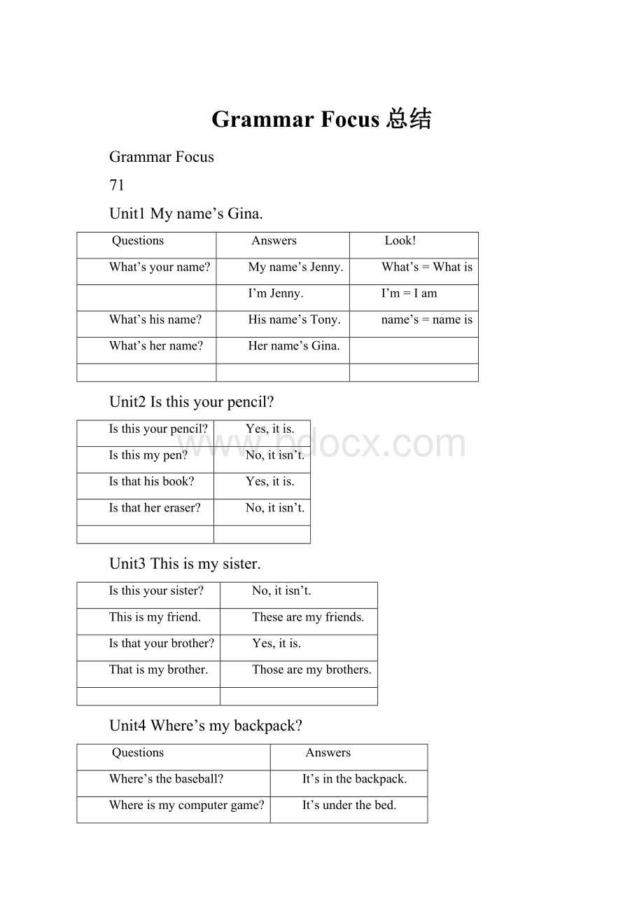 Grammar Focus总结.docx_第1页