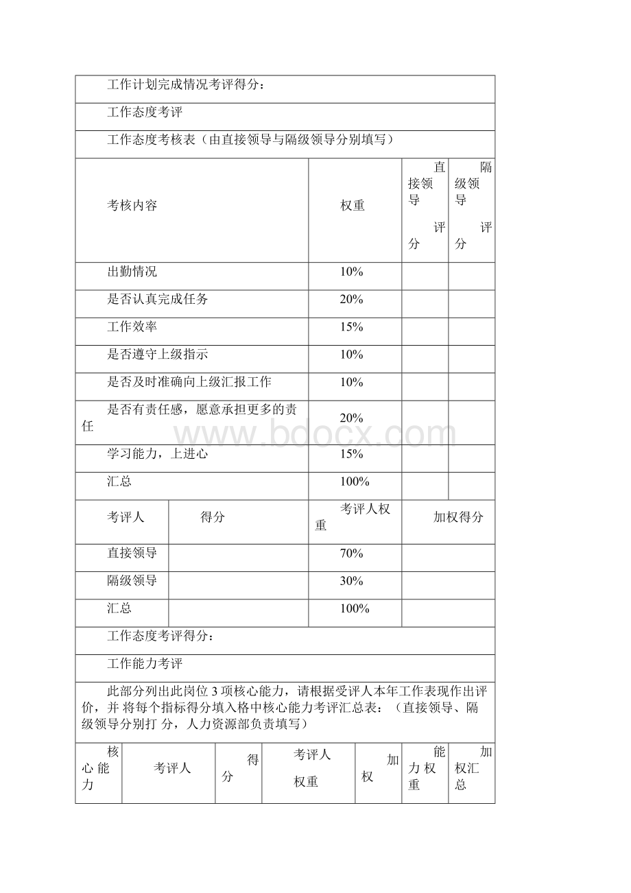 第六章绩效管理.docx_第2页