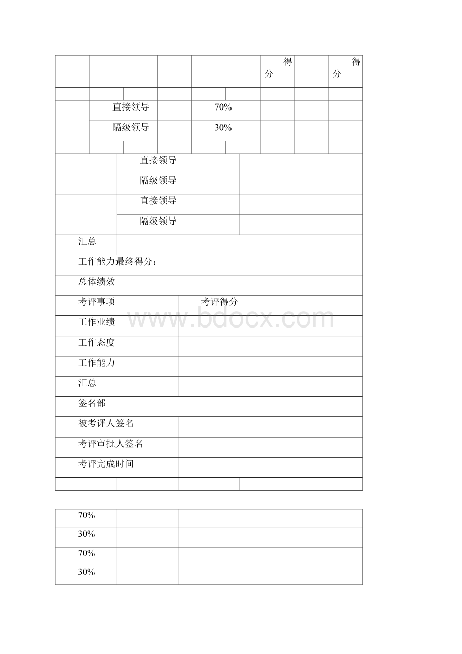 第六章绩效管理.docx_第3页