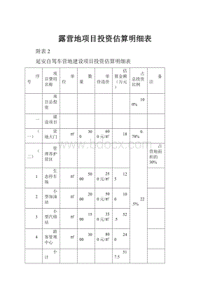 露营地项目投资估算明细表.docx