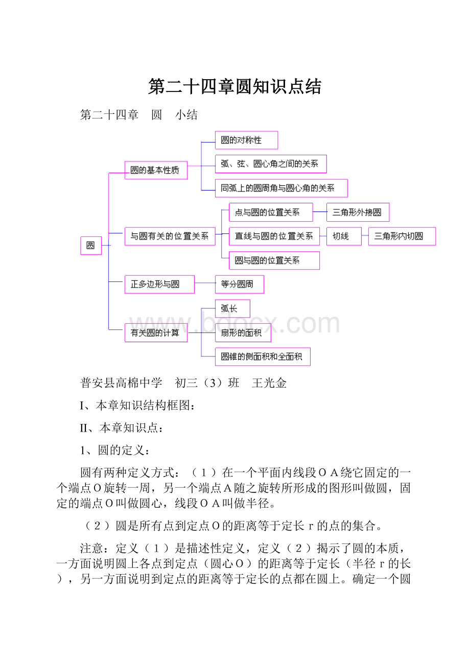 第二十四章圆知识点结.docx