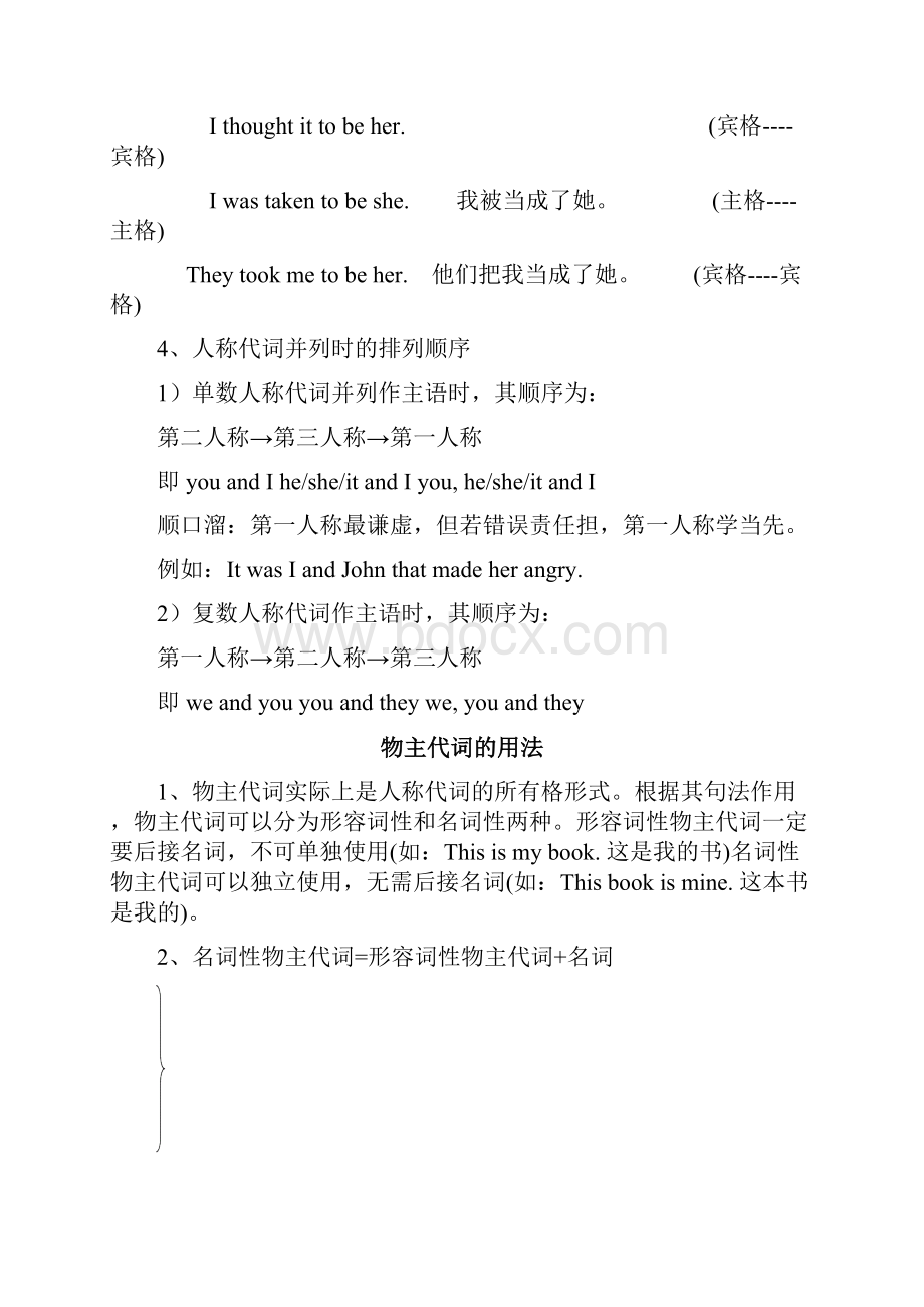 人称代词物主代词反身代词及名词所有格的用法精修订.docx_第3页