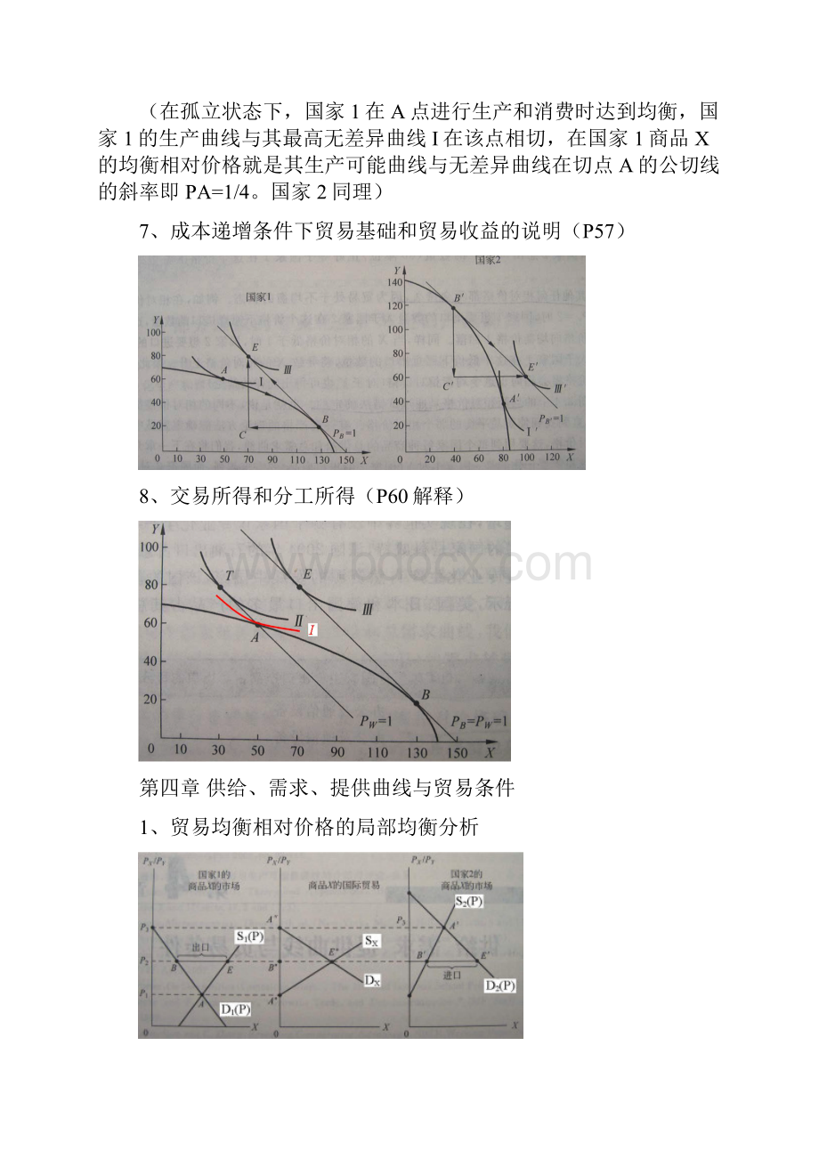 国际经济学重点总结.docx_第3页