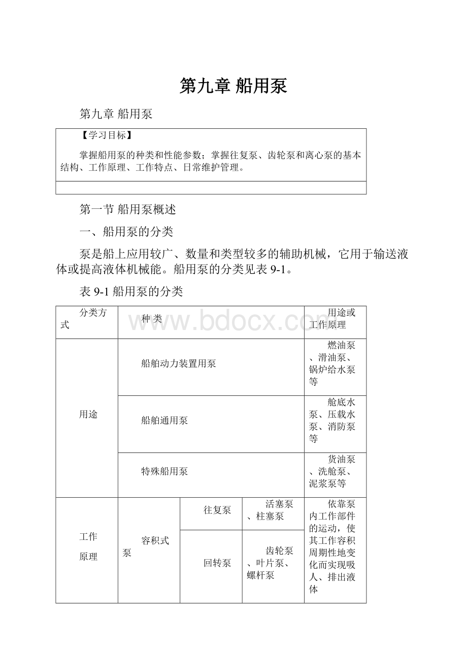 第九章船用泵.docx_第1页