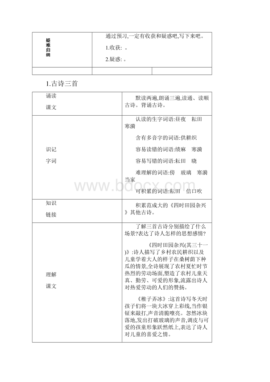 人教部编语文五年级下全册预习作业.docx_第2页