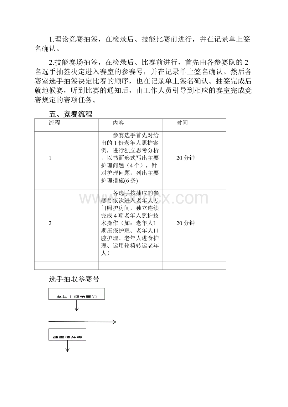 G65养老服务技能竞赛规程福建职业教育与终身教育网.docx_第3页