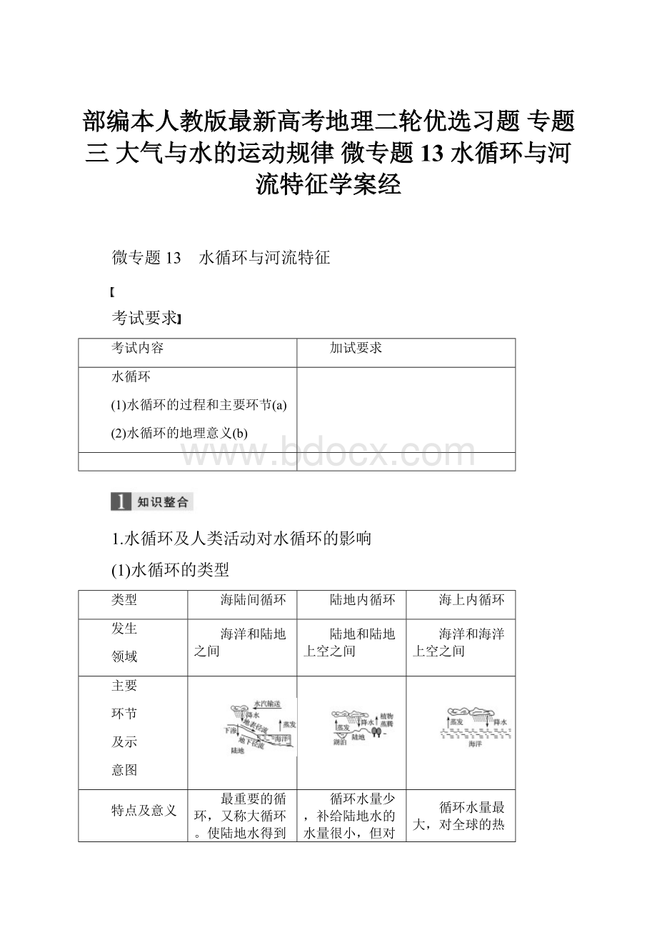 部编本人教版最新高考地理二轮优选习题 专题三 大气与水的运动规律 微专题13 水循环与河流特征学案经.docx_第1页