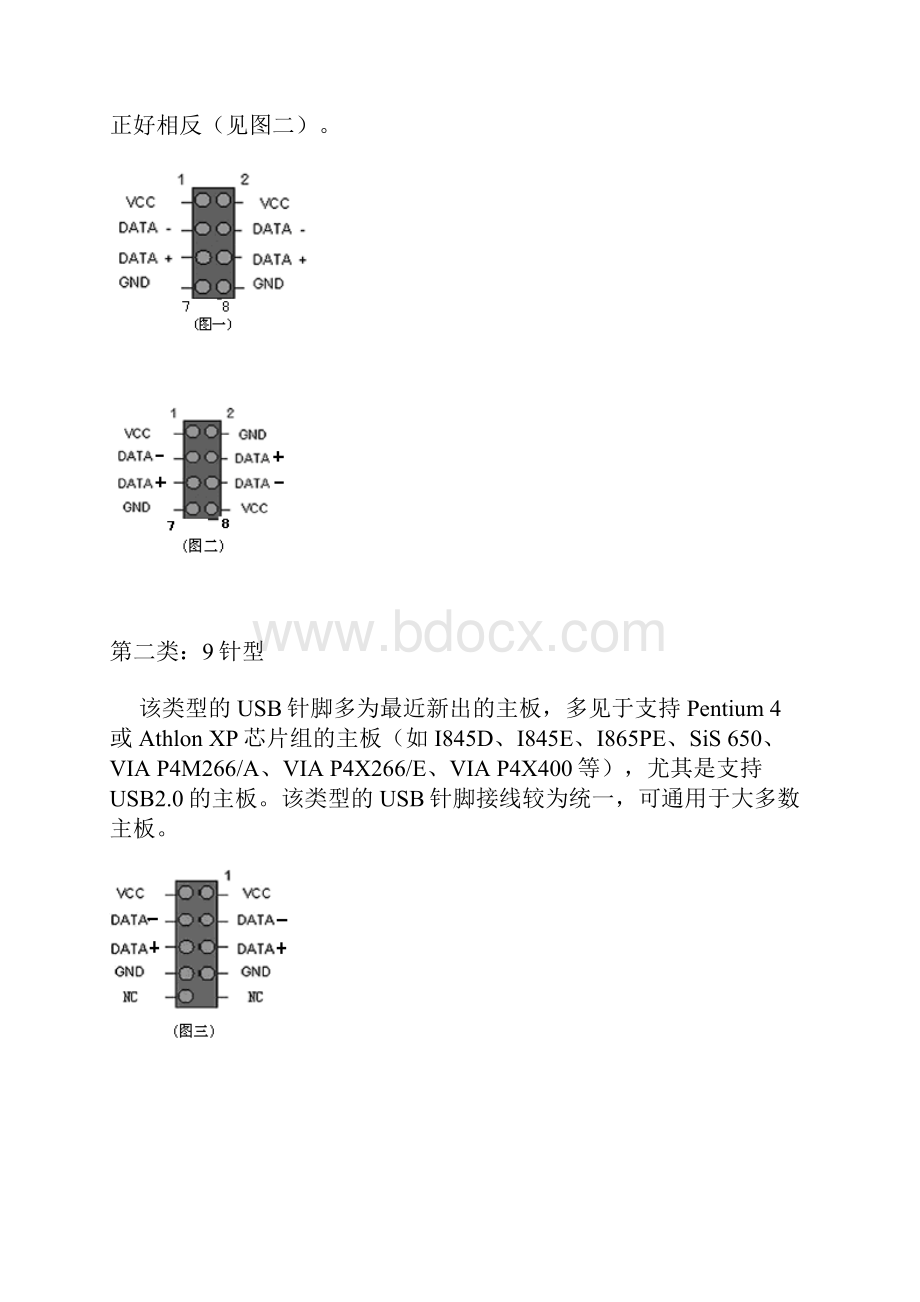 各种主板跳线说明.docx_第2页