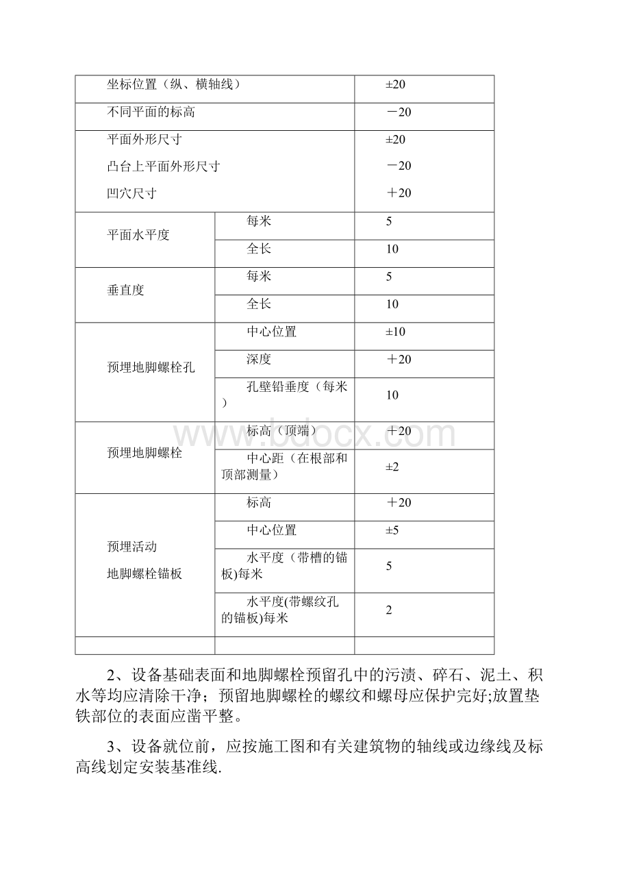 压力容器及管道施工方案例.docx_第3页