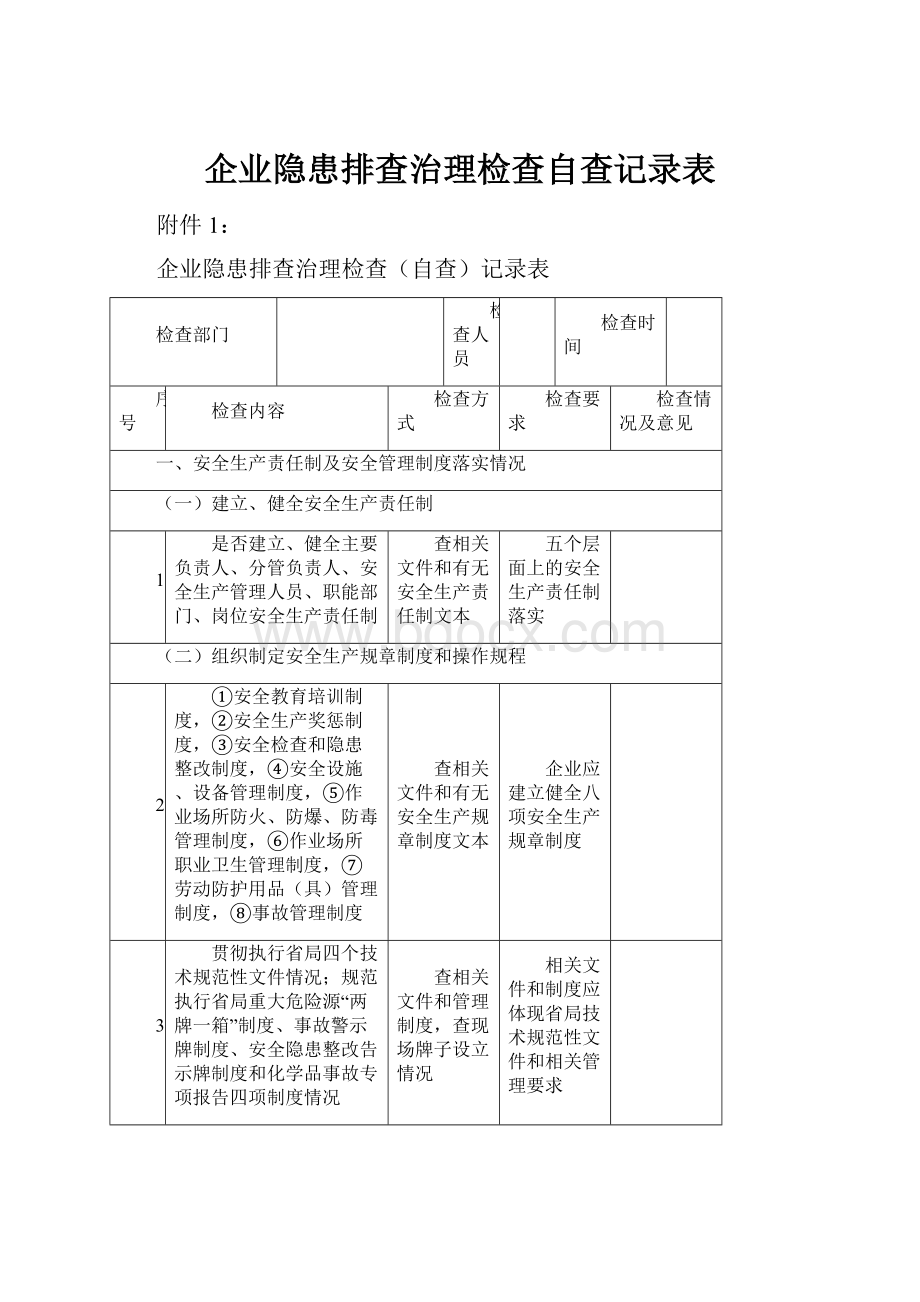 企业隐患排查治理检查自查记录表.docx_第1页