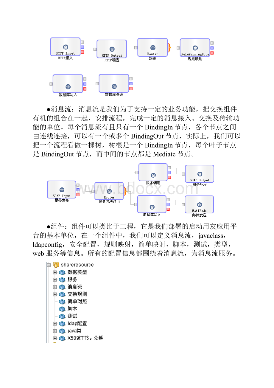 用友ERP UAP平台培训教程.docx_第3页