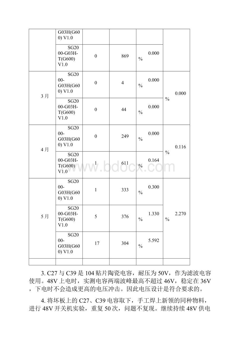 MLCC电容物理应力导致击穿问题案例.docx_第3页